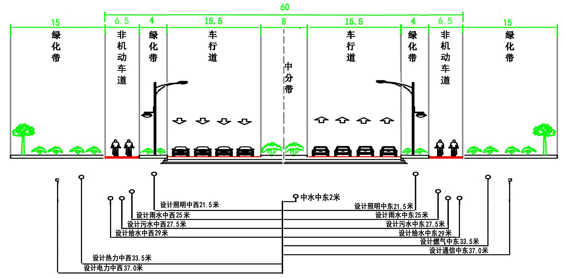 许昌市忠武路新兴路至新元大道建设项目批前公示